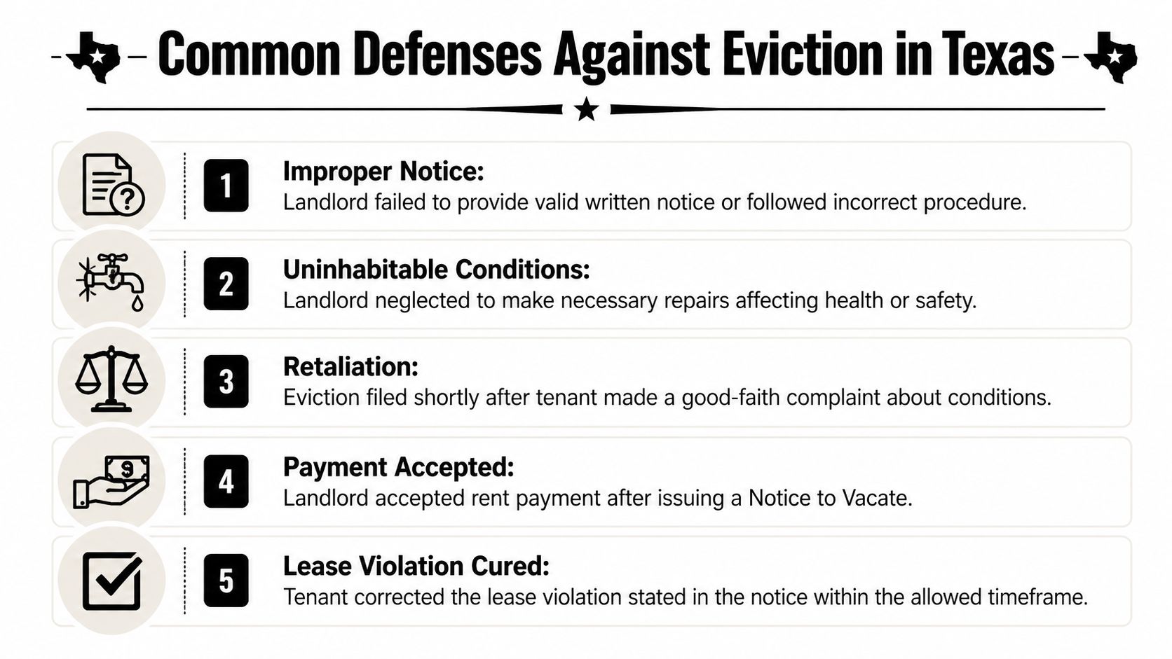 A list of five common legal defenses against eviction for tenants living in the state of Texas.