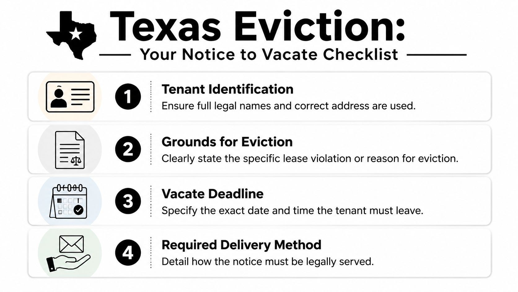 A checklist infographic outlining the four essential steps for preparing a Texas residential eviction notice to vacate.