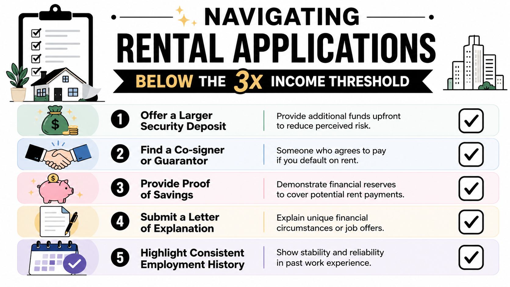 An infographic showing five tips for renters who fall below the standard 3x income threshold.