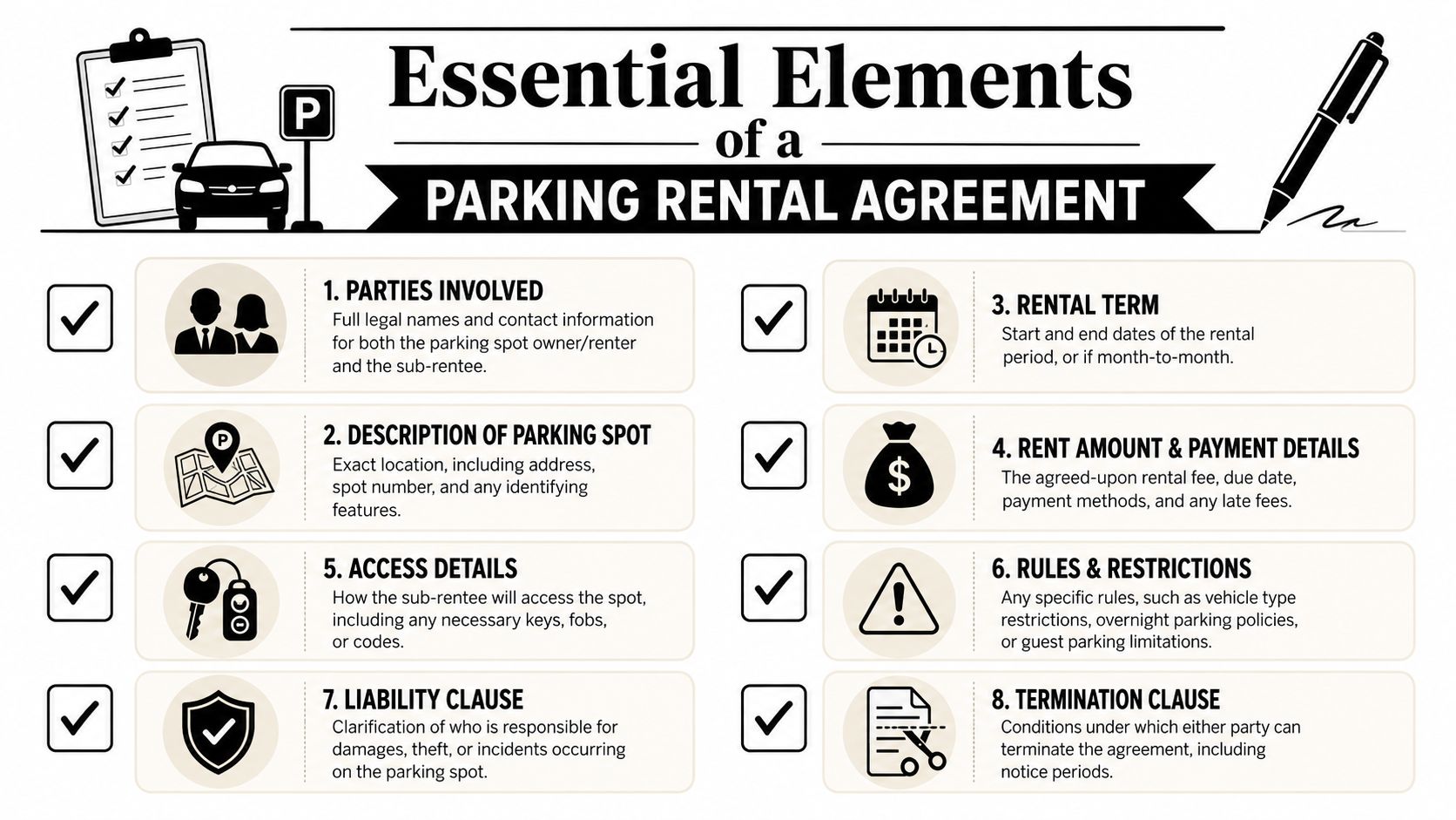An infographic titled Essential Elements of a Parking Rental Agreement, listing eight key components for rental contracts.