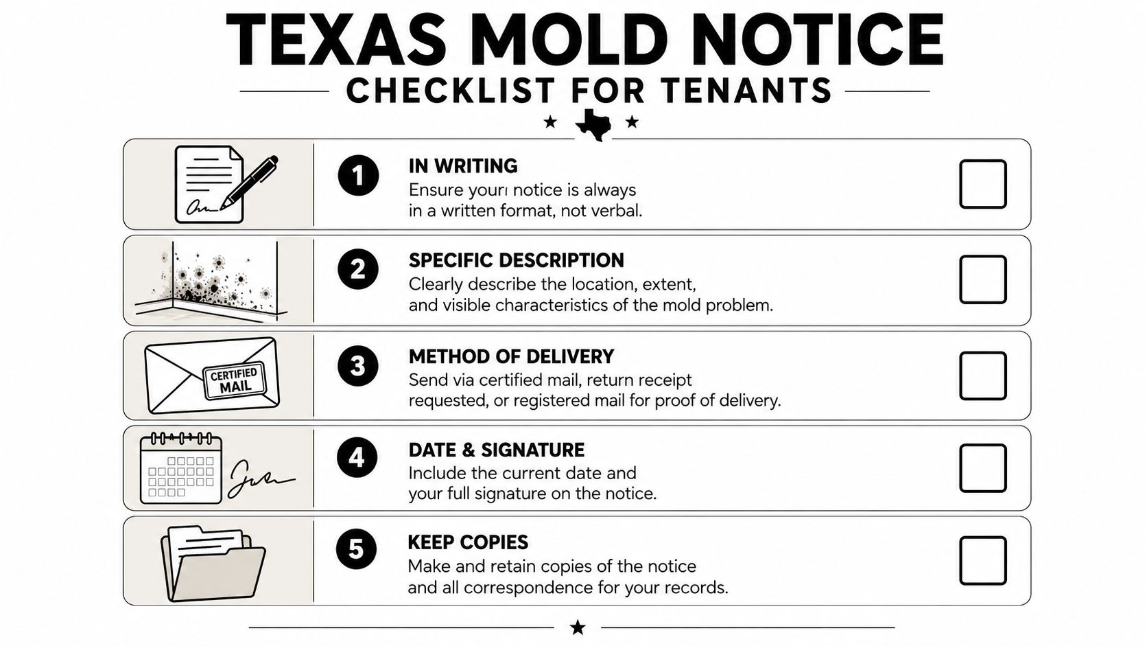 A checklist for Texas tenants detailing five essential steps to follow when providing written mold notices.
