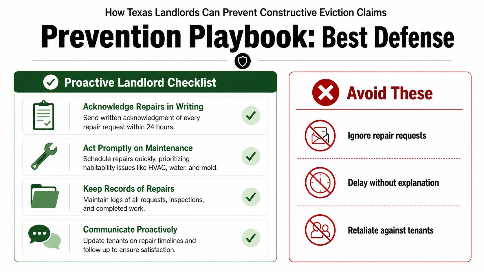 An infographic titled Prevention Playbook showing best practices for Texas landlords to prevent constructive eviction claims.