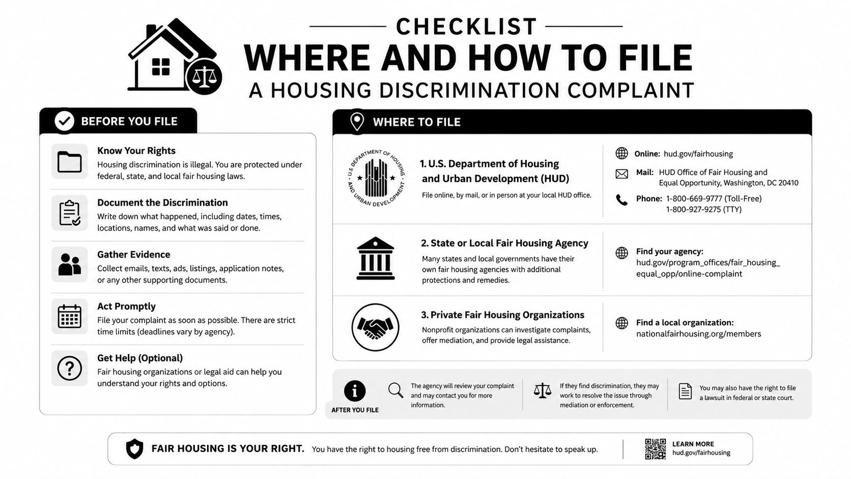An infographic checklist guiding individuals on how to file a formal housing discrimination complaint effectively.