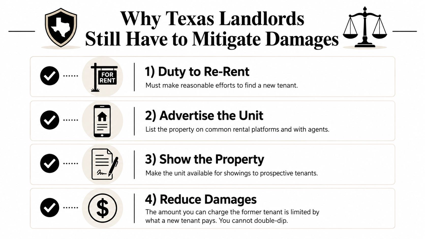 An infographic explaining the legal duty for Texas landlords to mitigate damages when a tenant vacates.