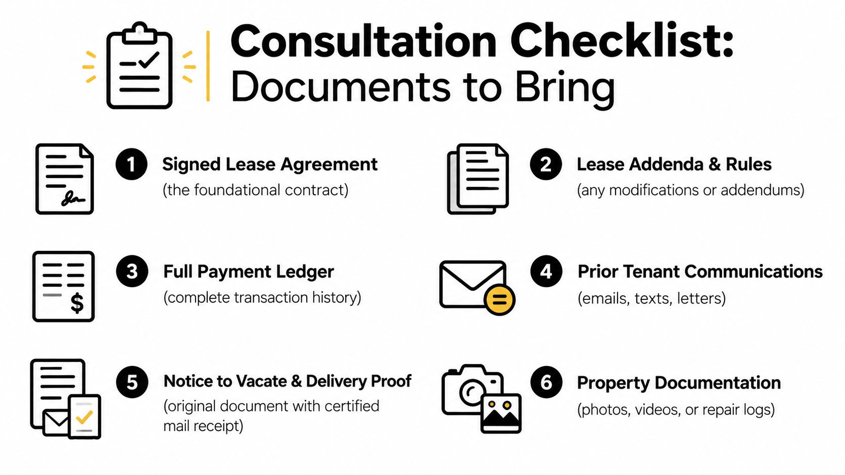 A checklist infographic listing six essential documents required for an eviction lawyer legal consultation session.