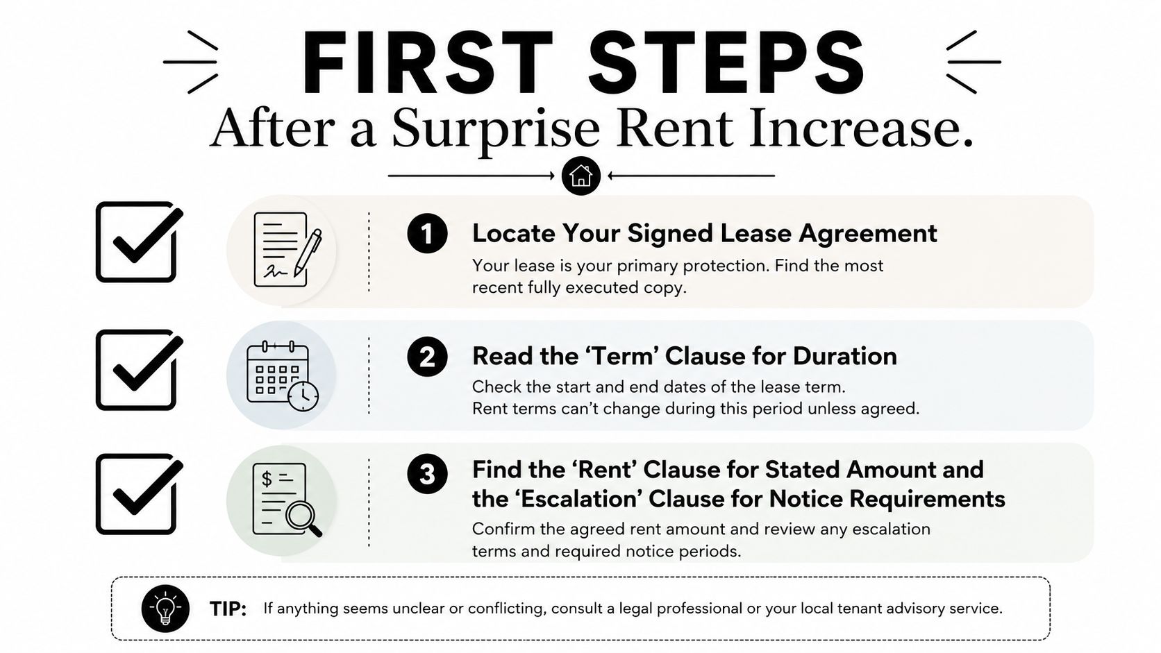 An infographic titled First Steps After a Surprise Rent Increase, showing three numbered steps for reviewing lease agreements.