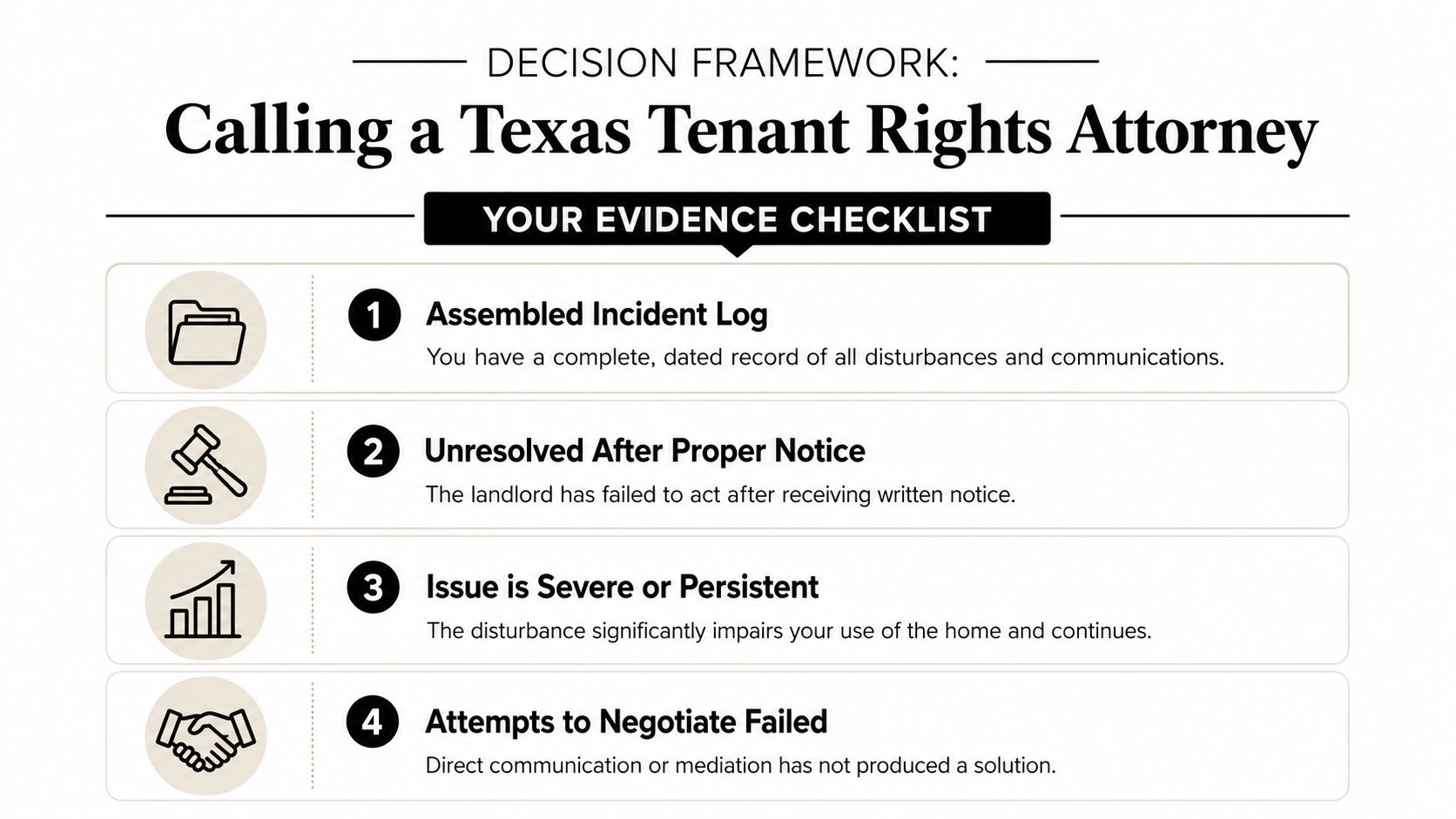 A decision framework infographic checklist for Texas tenants deciding whether to contact a tenant rights attorney.